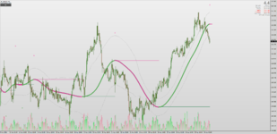 MT4 Moving Averages 9.42 latest non-repainting version 2021.png