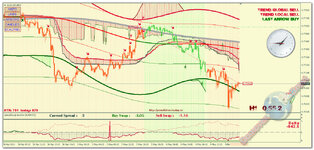 AUDUSD_m15.JPG