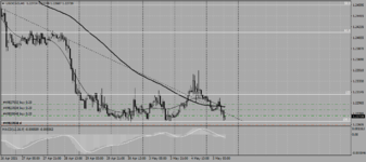 USDCADH1.png USDCADH1.png