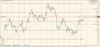 EURUSD 2021.05.07 11.20.00.png