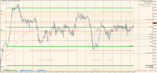 GBPUSD 2021.05.07 11.44.35.png