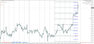 XAUUSDm 2021.05.07 17.45.12.png