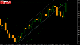 EURUSDDaily канальная стратегия дневной график.png