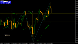 USDCADH1.png