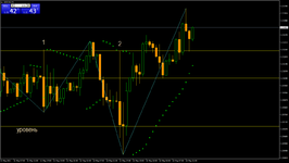 USDCADH1.png