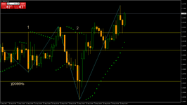 USDCADH1.png