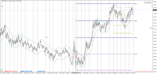 EURUSD 2021.05.30 вс. 17.21.14.png