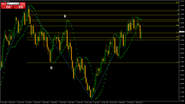 EURUSDDaily первая в.png
