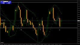 USDCADH4.png