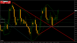 USDCADH4.png