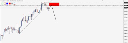 eurjpy d.jpg