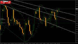 USDCADH4.png