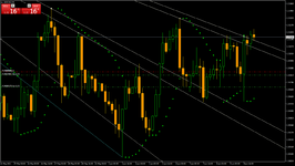 USDCADH4 2.png