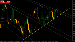 USDCADH4.png