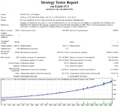 cm-Limit-15.3     --InstaForex-UK.png