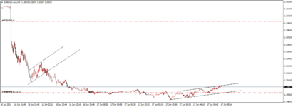 EURUSD.rannM1.png