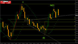 EURUSDMonthly график 1.png