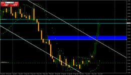 USDCADDaily.png USDCADDaily.png