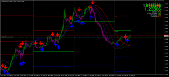 USDCADM15.png