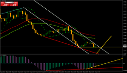 USDCADH1.png