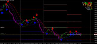 USDCADM15.png