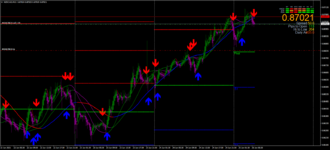 NZDCADM15.png