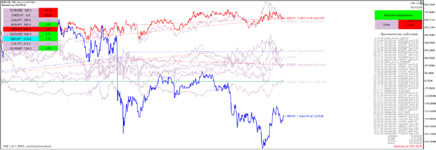 ICB roboforex 1565.png