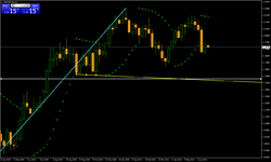 EURUSDWeekly голова и плечи.png