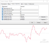 2021-07-01_13-40_Custom Indicator.png