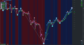 US30 5m chart.png