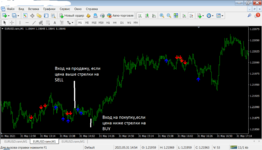 MTrading MetaTrader 4.png