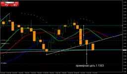 EURUSDWeekly.png