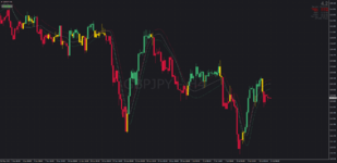 Jurik Moving Average Channel indicator for MT4.png