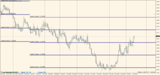 USDCAD 2021.07.17 сб. 07.28.48.png