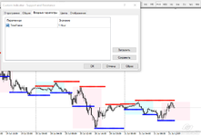 2021-07-21_14-33_Custom Indicator.png