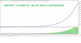 RAPOTY 1 FUTURE EA 2021..png