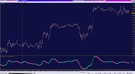 Dynamic Cycle Explorer AA MTF TT_28-07-2021_MTF.png