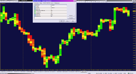 Candle Temperature_28-07-2021_H4+M15.png