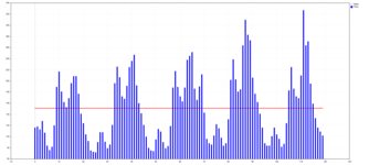 EURUSD 16385.png