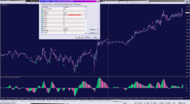 DCE  as  LWMA_29-07-2021.png