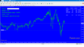 FERST 3 DAY LIVE TRADE..png