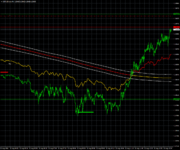 GBPUSD.mmM1.png