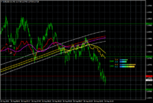 EURUSD.mmM1.png