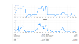 MONITORING DRAWDOWN PROJECT 2021 FOR BITCOIN PHOTO 7..png