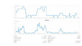 MONITORING DRAWDOWN PROJECT 2021 FOR BITCOIN PHOTO 9..png