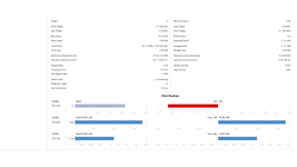 MONITORING STATISTICS PROJECT 2021 FOR BITCOIN PHOTO 9..png