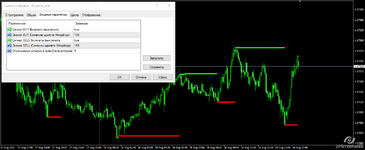 2021-08-18_15-19_Custom Indicator.png
