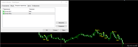 2021-08-18_15-19_Custom Indicator.png