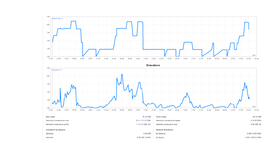 MONITORING DRAWDOWN PROJECT 2021 FOR BITCOIN PHOTO 10..png