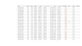 MONITORING HISTORY PROJECT 2021 FOR BITCOIN PHOTO 1..png